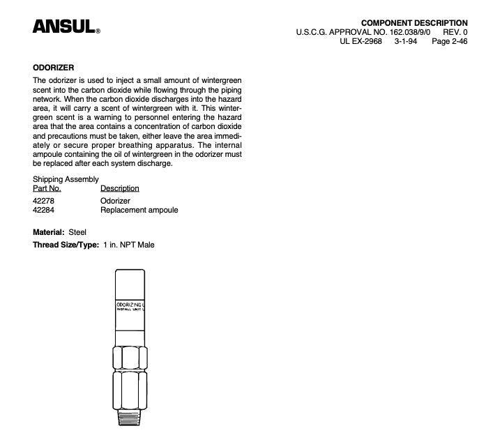 Ansul Tyco 42278 042278 Odorizing Unit (NEW IN BOX)